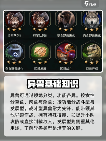 《野兽领主》新世界异兽培养秘籍🔥快速养成超强异兽！截图2