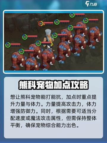 魔力宝贝复兴版🔥熊科加点秘籍🌟轻松制胜！截图2