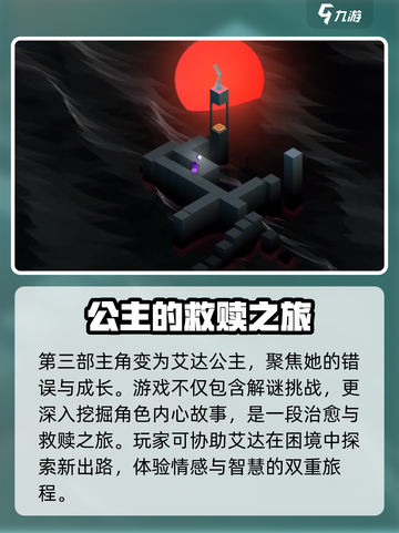 纪念碑谷3隐藏剧情介绍介绍截图4