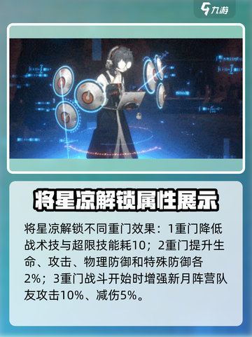 新月同行星凉🔥强度分析：游戏王者必备！截图4