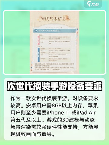 无限暖暖显卡要求一览介绍截图2