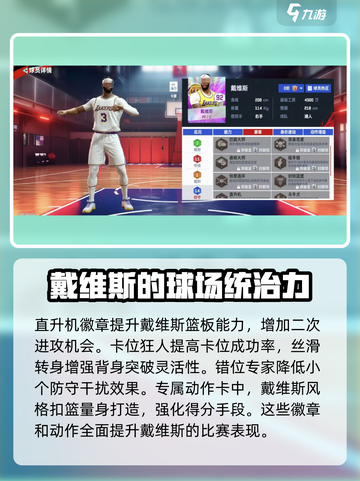 美职篮巅峰对决戴维斯怎么样介绍截图4