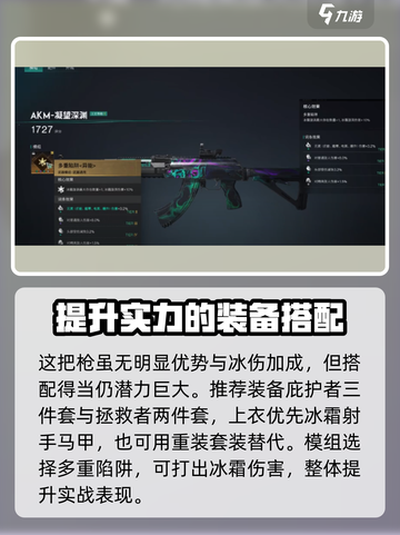 七日世界akm凝视深渊怎么搭配介绍截图2