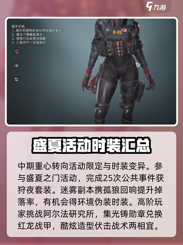 七日世界时装图鉴介绍截图3