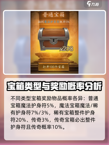 无尽寒冬宝箱怎么获取介绍截图3