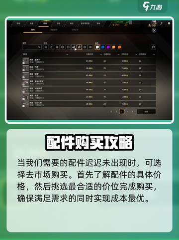 创世战车市场🔥卖东西超全机制介绍来啦！截图4