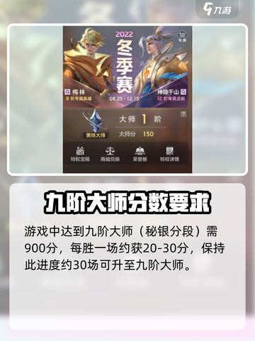 曙光英雄9阶大师多少分才能上介绍截图2