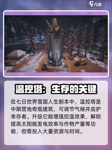七日世界温控塔怎么升级介绍截图2