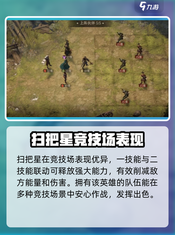 龙息神寂：前排角色这样选，战力爆表！🔥截图4