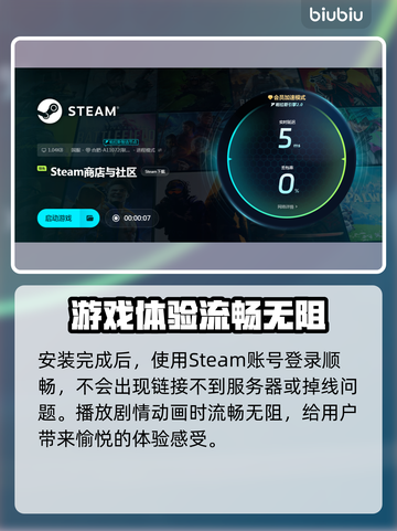告别回忆！双想加速器让你的游戏体验火箭般🚀提升！截图5