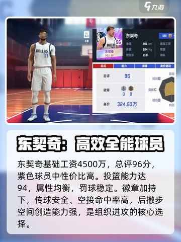 美职篮巅峰对决东契奇怎么样介绍截图2