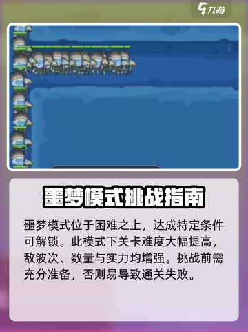 快来当领主噩梦模式怎么玩介绍截图2