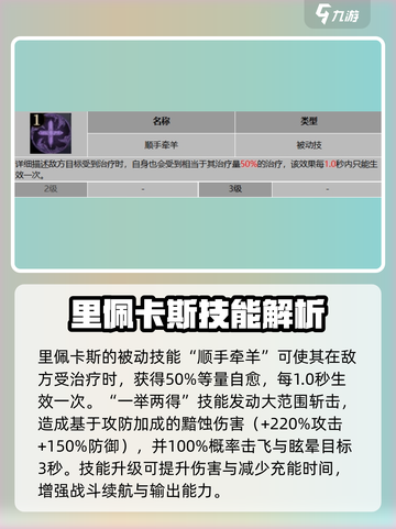 龙息神寂巨魔强度如何介绍截图2