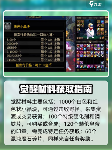 地下城与勇士🔥觉醒材料大揭秘！DNF手游必备攻略🎉截图2