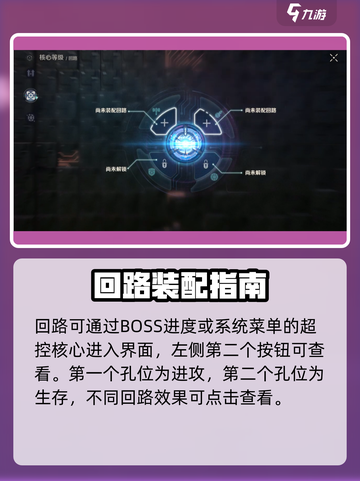 荒野起源回路怎么玩介绍截图2