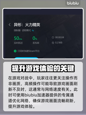 异形火力精英加速器✨游戏流畅不卡顿🔥截图5