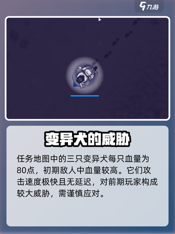 阿瑞斯病毒2小哈士奇如何获得介绍截图3