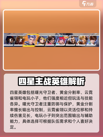 星之破晓🔥4星英雄全介绍！新手必看💥截图2