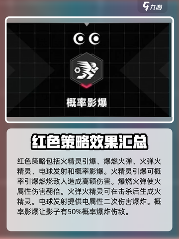 苍翼混沌效应🔥红色策略全解析，玩家必看！截图5
