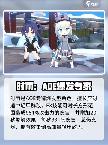 蔚蓝档案时雨怎么样介绍截图2