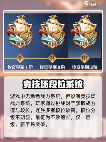 《航海王壮志雄心》战力飙升秘籍💥🔥截图2