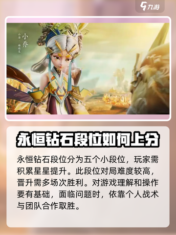 王者永恒钻石有几个段位介绍截图2