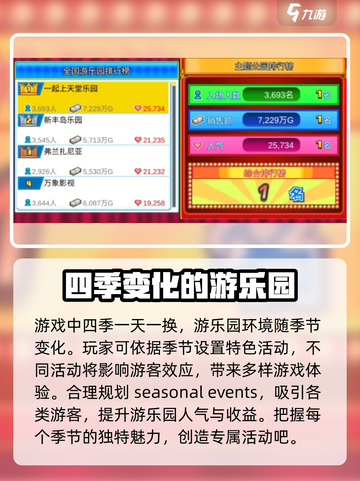 游乐园梦物语新手攻略介绍截图4