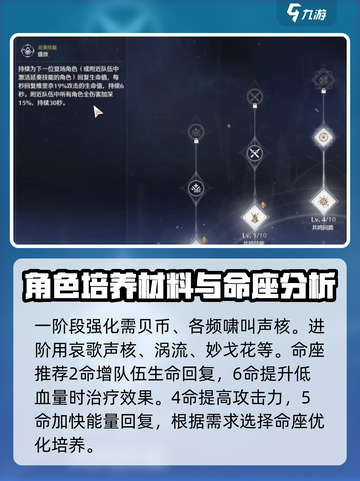 鸣潮🔥维里奈培养材料大曝光！养成攻略全掌握✨截图3