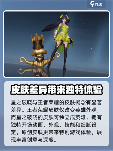 王者荣耀🔥阿轲星之破晓皮肤只需60点券！💥截图4