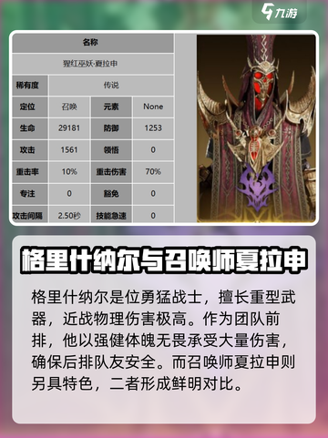 龙息神寂人物图鉴介绍截图2