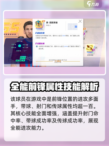 未来足球梅西好用吗介绍截图2