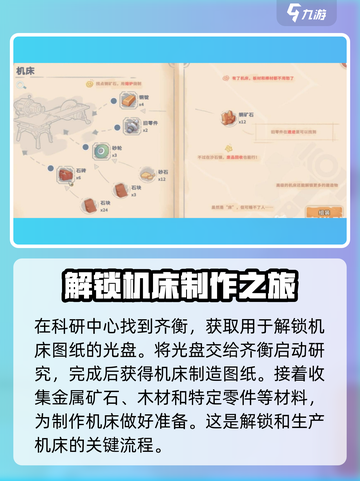 沙石镇时光机床🔥制作方法与获取攻略来啦！截图3