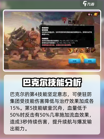 万龙觉醒巴克尔怎么打介绍截图4