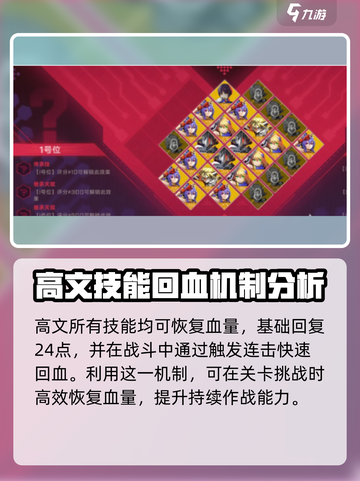 苍翼混沌效应es高文隐藏效果是什么介绍截图2