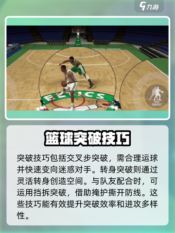 美职篮全明星突破技巧分享介绍截图4
