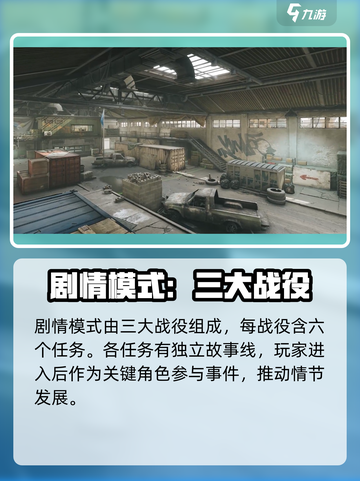 三角洲行动🔥手游剧情模式玩法大揭秘！截图3