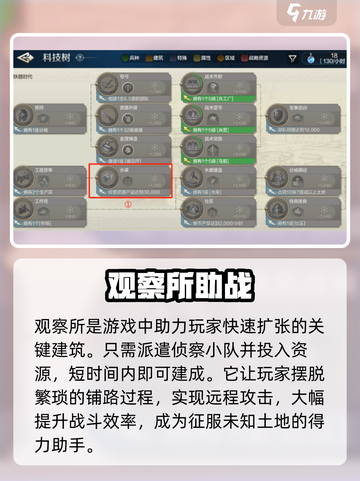 《世界启元观察所揭秘！🎮真相竟然是…》截图2