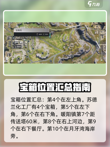 七日世界破碎三角洲怪物宝箱位置一览介绍截图4