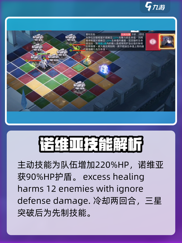 白夜极光诺维亚值得玩吗介绍截图3