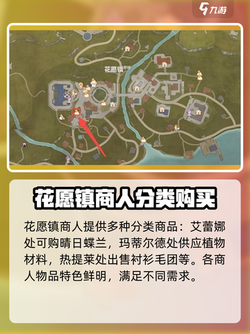 无限暖暖材料商人大起底！🔥游戏党必看✨截图3