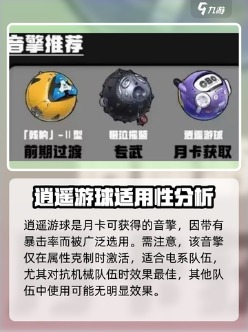 绝区零🔥丽娜武器推荐＆音擎搭配攻略来啦！截图4