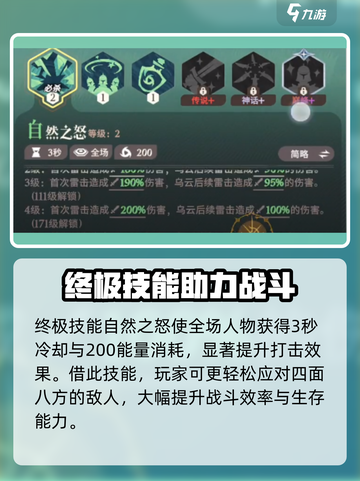 剑与远征2🔥雅顿技能详解分享！💡截图3