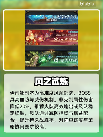 🎮风之痕迹副本速通神技！截图2