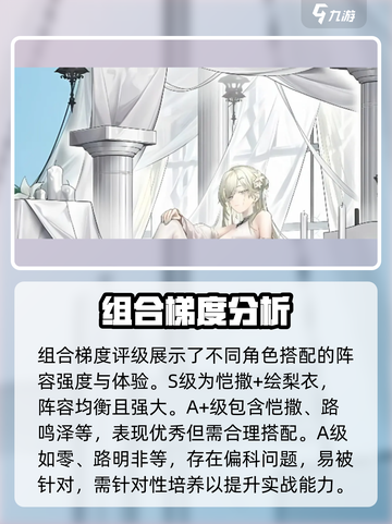龙族卡塞尔之门强度榜一览介绍截图2