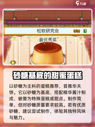 创意蛋糕店攻略砂糖系介绍介绍截图3