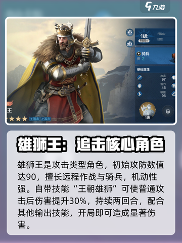 世界启元初始武将排名分享介绍截图2
