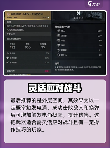 七日世界冲锋枪怎么选介绍截图5