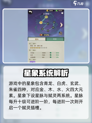 行侠仗义五千年星象攻略介绍截图2