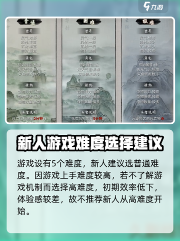 鬼谷八荒🔥手游难度大起底！新手必看👇截图2