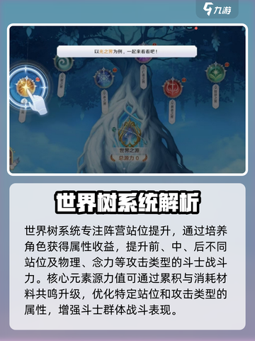 圣斗士星矢重生：世界树系统玩法大曝光🔥截图2